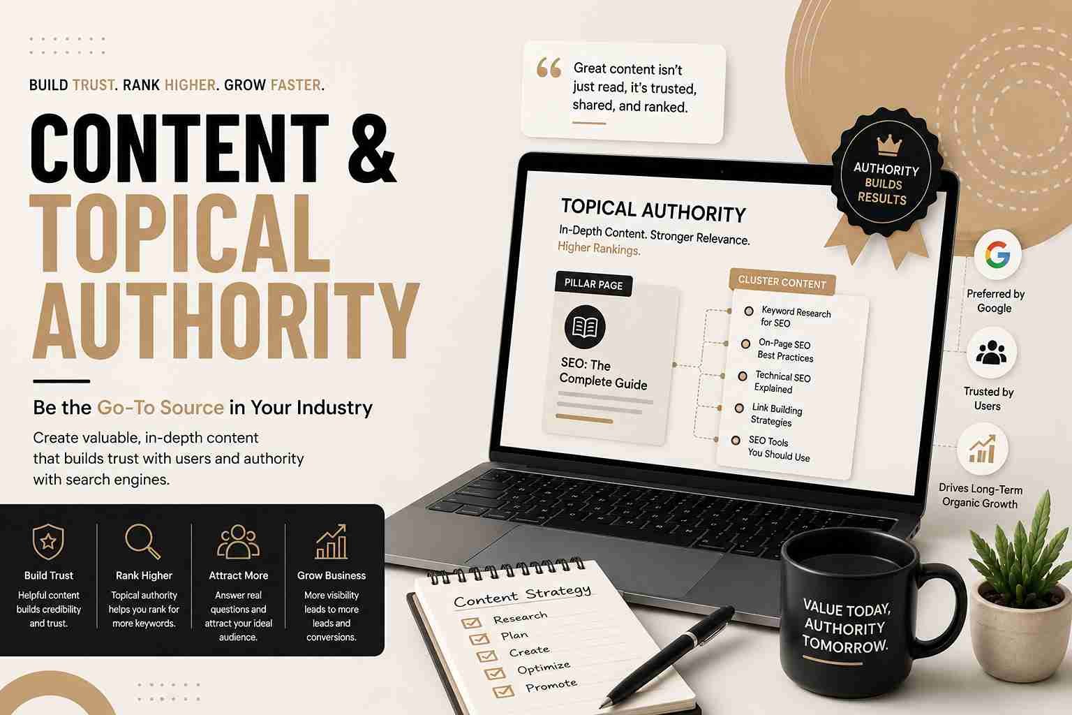 Content Topical Authority