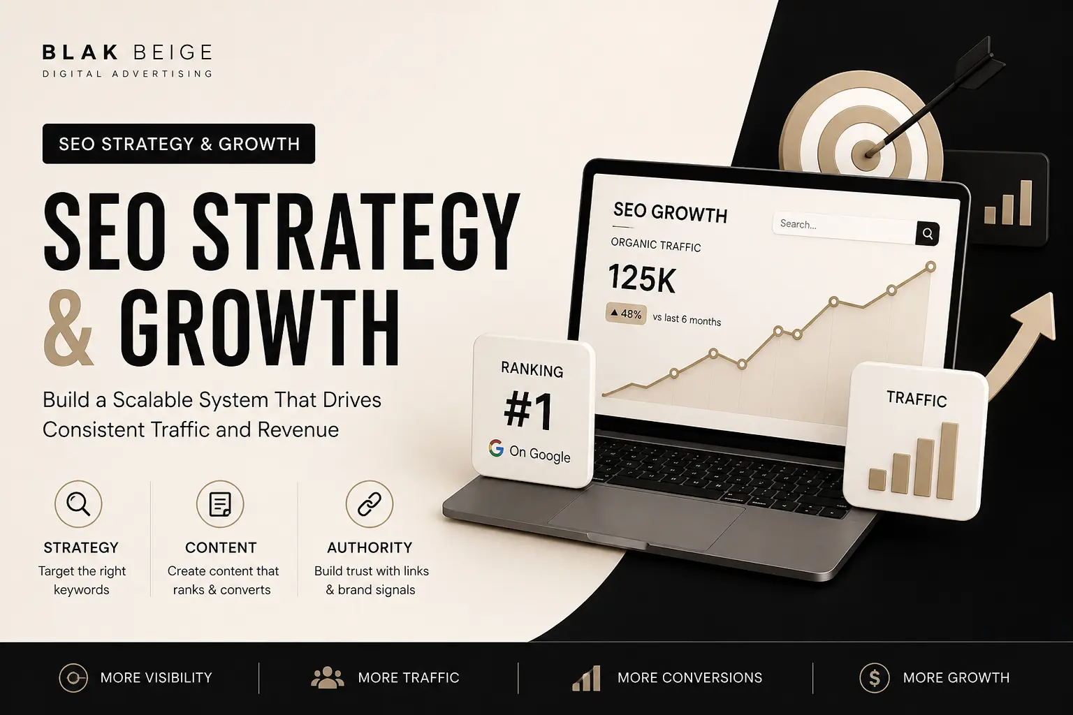 SEO Strategy Growth