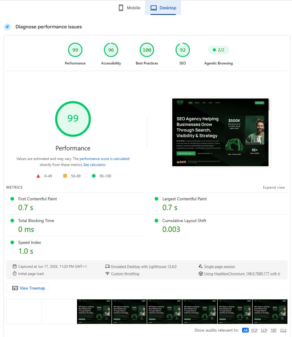 SEO results by BLAK BEIGE