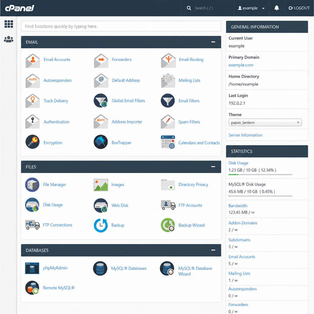 Screenshot of a standard cPanel dashboard showing email, file, and database management icons