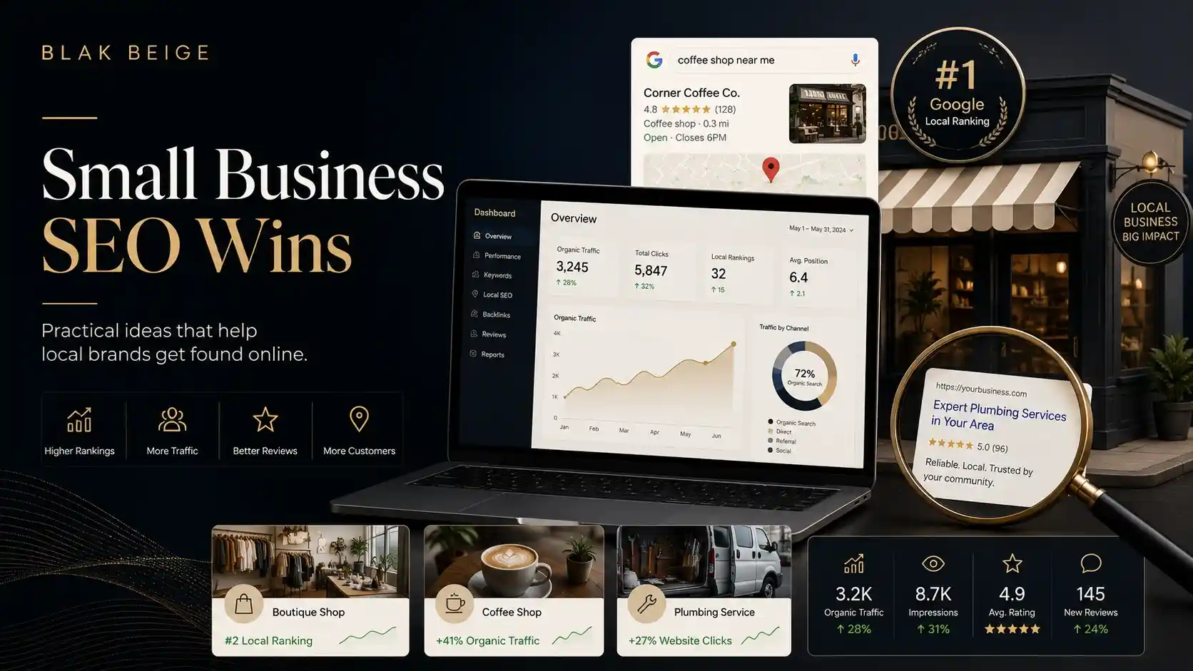 SEO Example by BLAK BEIGE