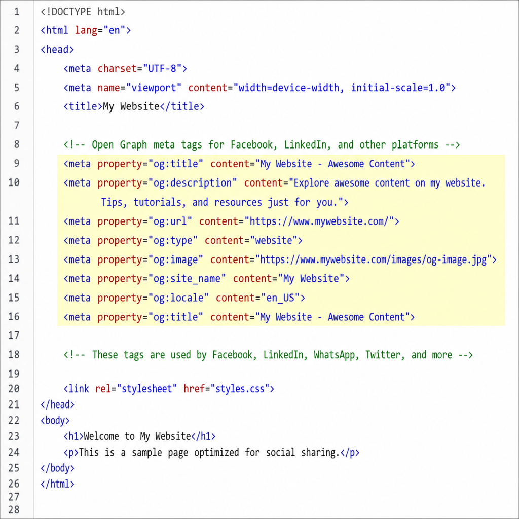 Screenshot of HTML code highlighting Open Graph meta tags for Facebook and LinkedIn