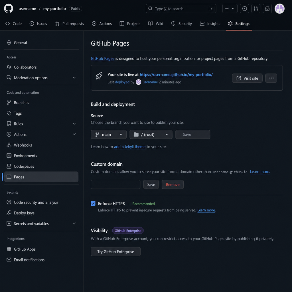 Dashboard interface of GitHub Pages deployment settings